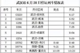 Stein：相比格兰特 布罗格登仍被认为很有可能在截止日前被交易